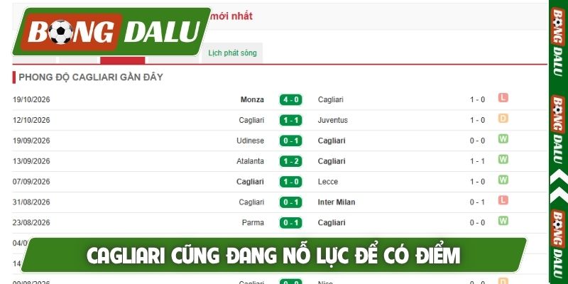 Cagliari cũng đang nỗ lực để có điểm